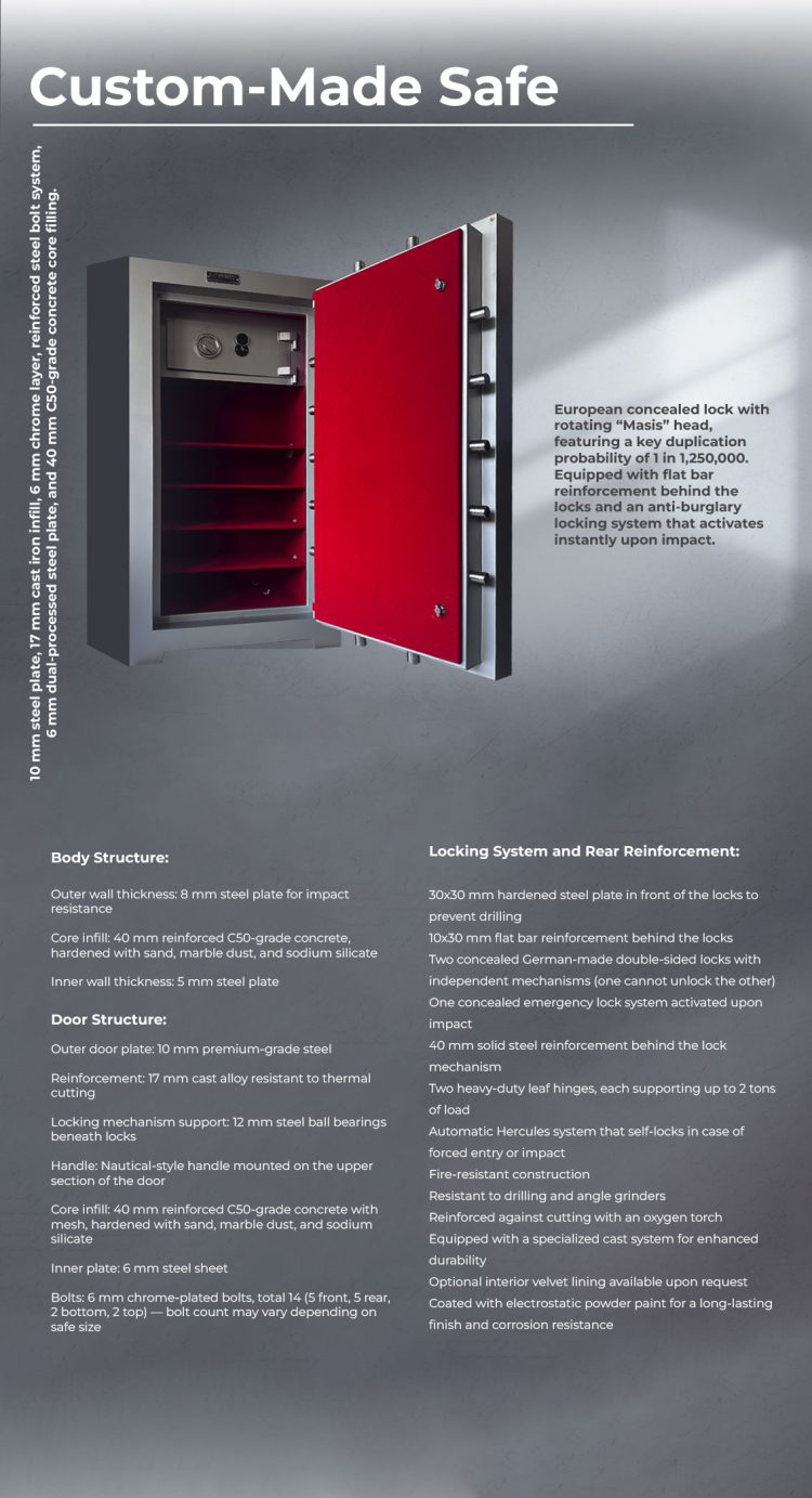 ztk-armor-safes-2